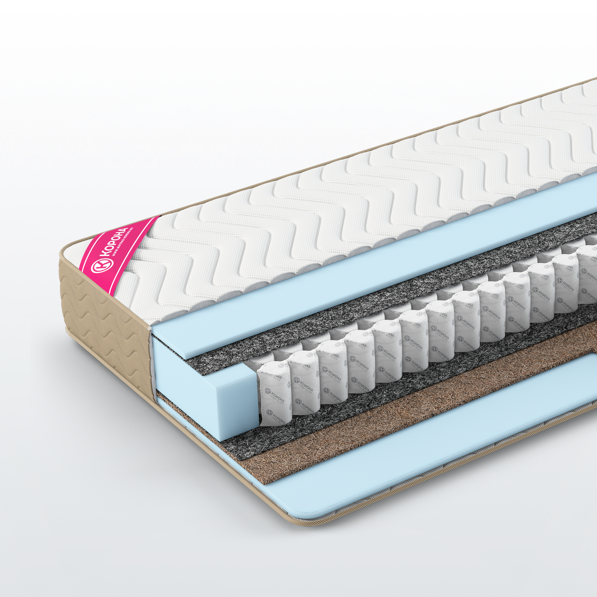 Матрас Practic Roll Spring Plus